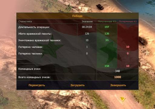 Обо всем - СИРИЯ: РУССКАЯ БУРЯ (Прохождение на «Реалистичном» уровне сложности) Обо всем - СИРИЯ: РУССКАЯ БУРЯ (Прохождение на «Реалистичном» уровне сложности)